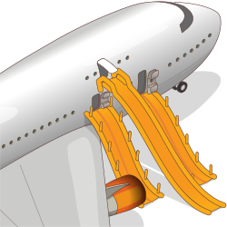 Aviation